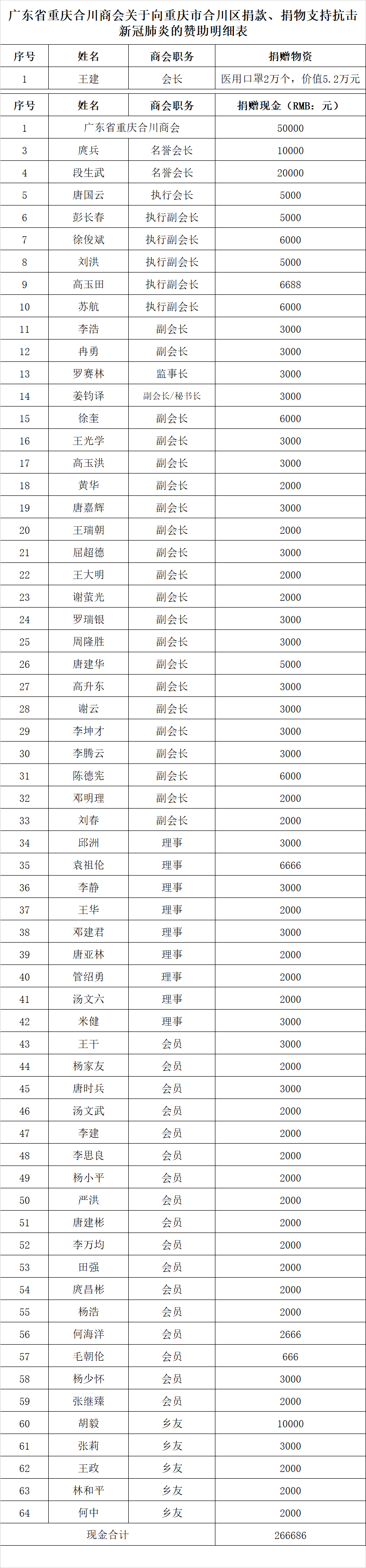微信图片_20200208192411.png