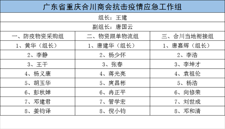 微信图片_20200227113528_副本.jpg